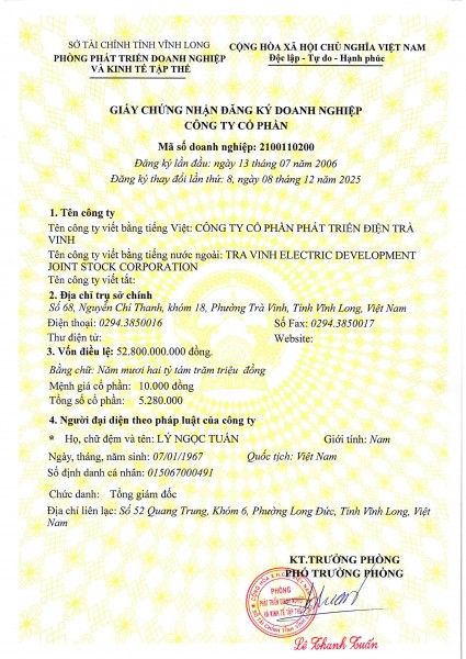 Thay đổi giấy phép kinh doanh